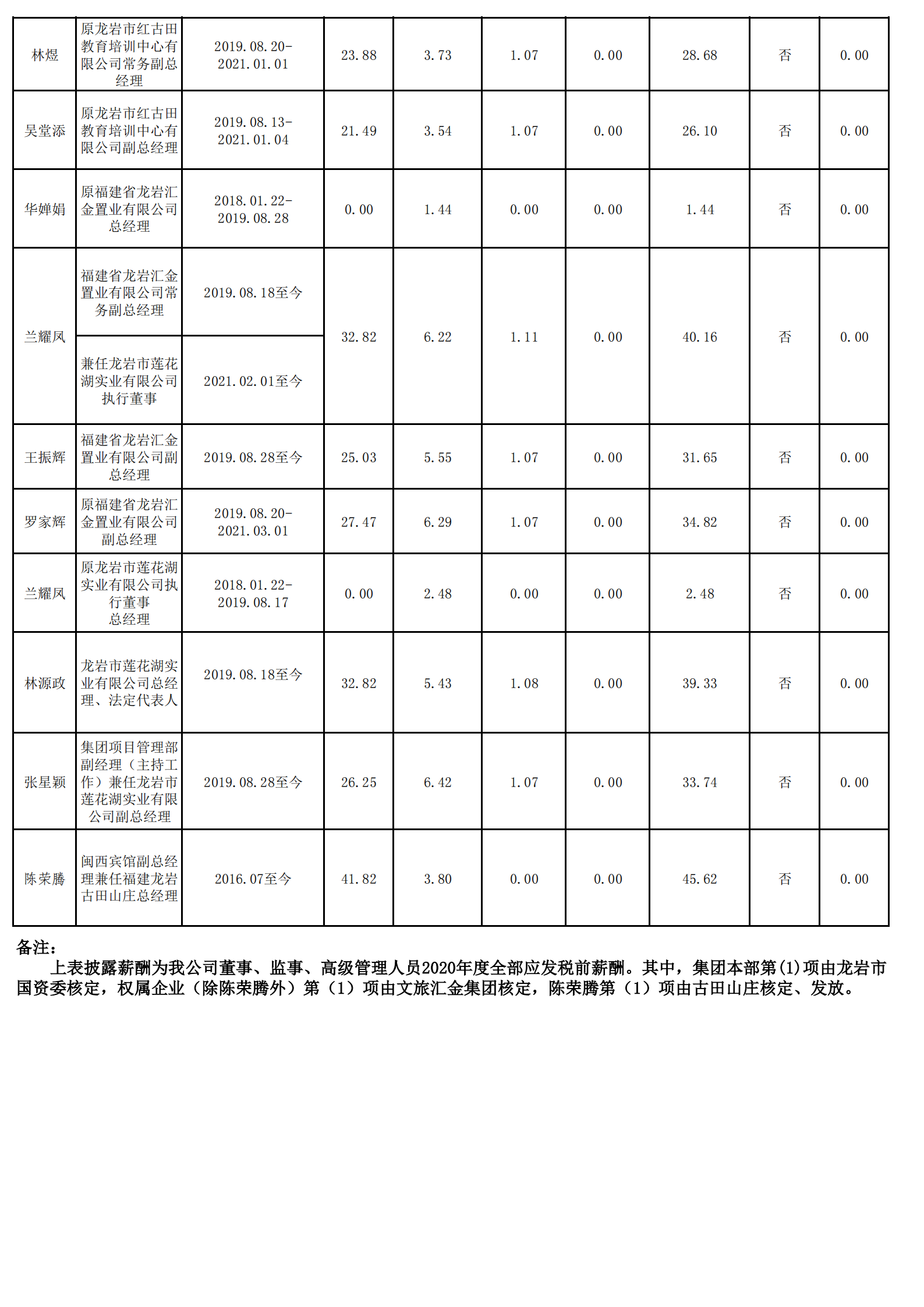 0.华体会官方网站,华体会（中国）（财务核对）_05.png